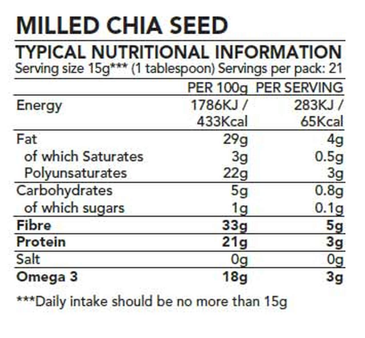 Chia Bia Milled 315g 22926B Default Title / 12x315g