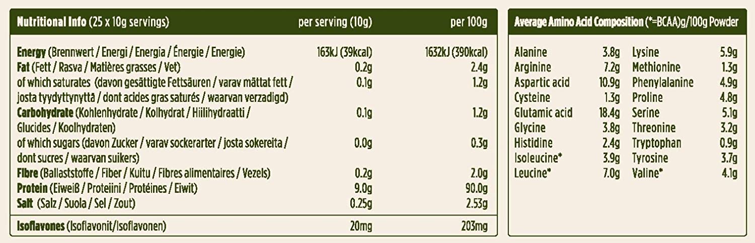 Soya Protein Isolate - 100% Natural 35572B Default Title / 1x250g